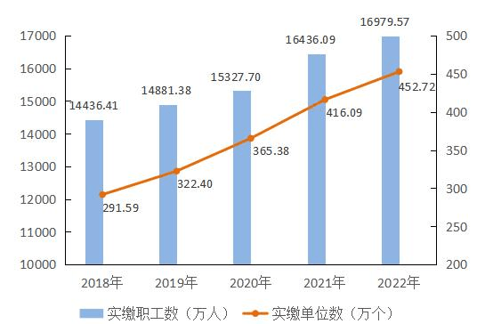 亚洲杯皇冠信用网开户_城市24小时 | 水运大省亚洲杯皇冠信用网开户，要再造一条“运河”