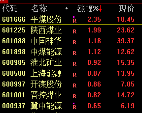 皇冠信用網怎么注册_突发！13:46皇冠信用網怎么注册，直线拉升！