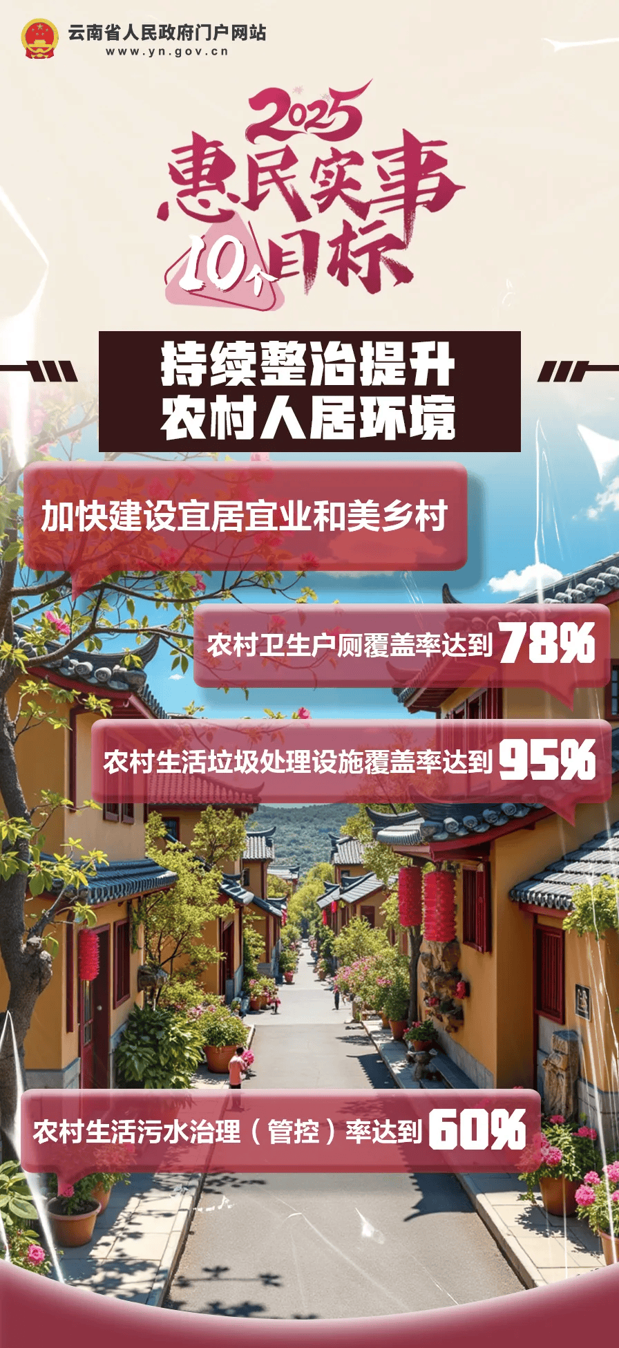 皇冠信用盘_好消息！云南初一在校女生皇冠信用盘，可免费接种国产HPV疫苗