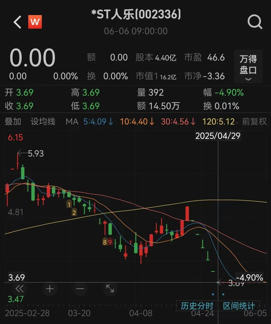 皇冠信用网在线申请
_知名连锁超市将退市皇冠信用网在线申请
，天津全部关停！