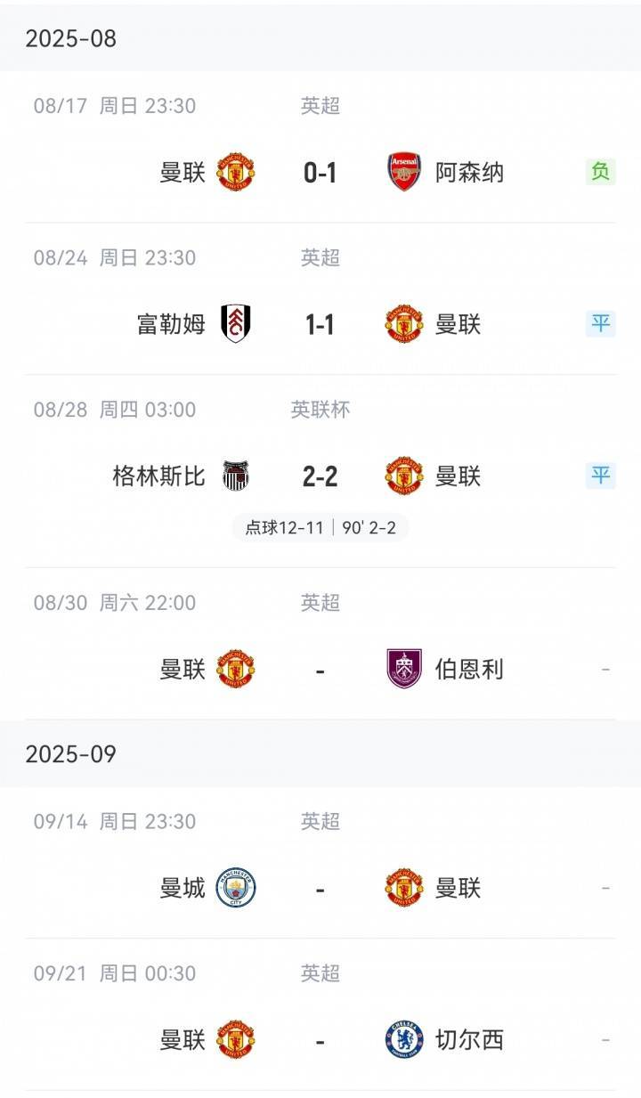 帕塔尼vs特罗警察
_不会吧？曼联周六对阵升班马伯恩利帕塔尼vs特罗警察
，随后迎来2周国际比赛日