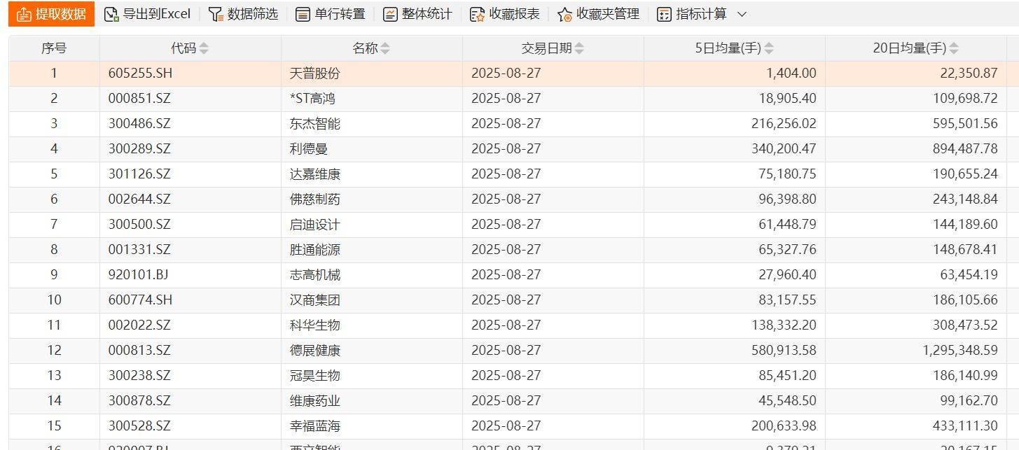 吉隆坡市vs皇家警察足球俱乐部.
_寒武纪超过1500元了吉隆坡市vs皇家警察足球俱乐部.
,但为何绝大部分投资者觉得赚钱难?