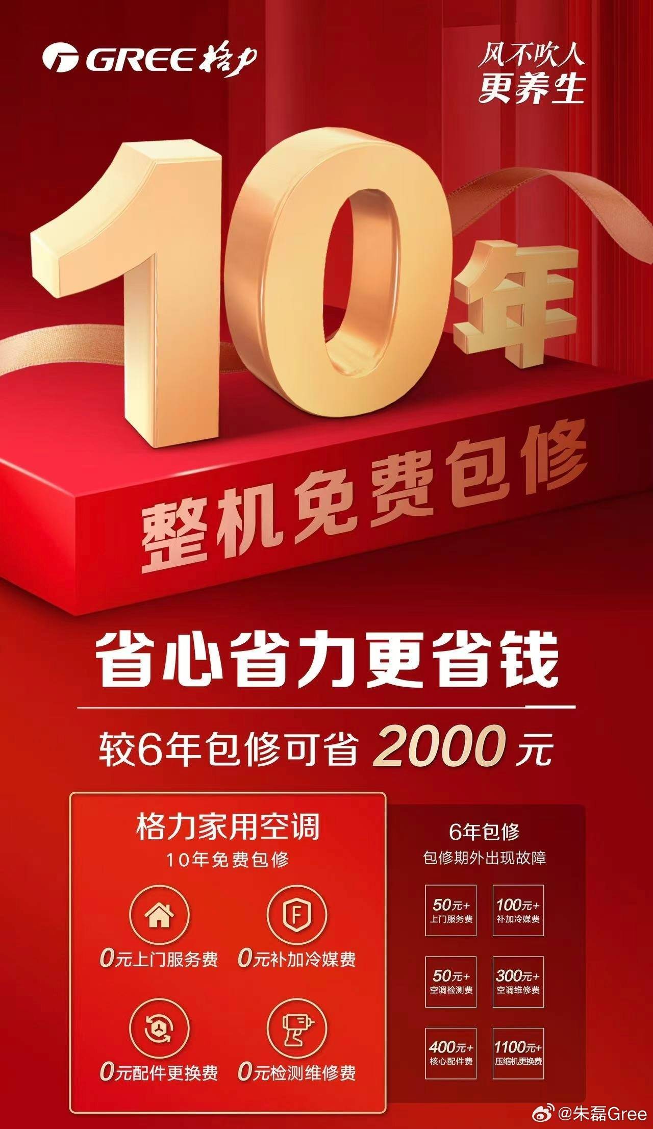 大不列颠vs瑞典_华为空调一年省出300度电大不列颠vs瑞典，雷军约战董明珠，格力凭何不降价还赚钱？