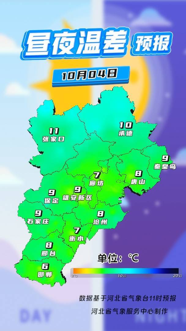 皇冠信用最新地址_石家庄气温即将急转直下皇冠信用最新地址！假期后半程雨雨雨模式开启