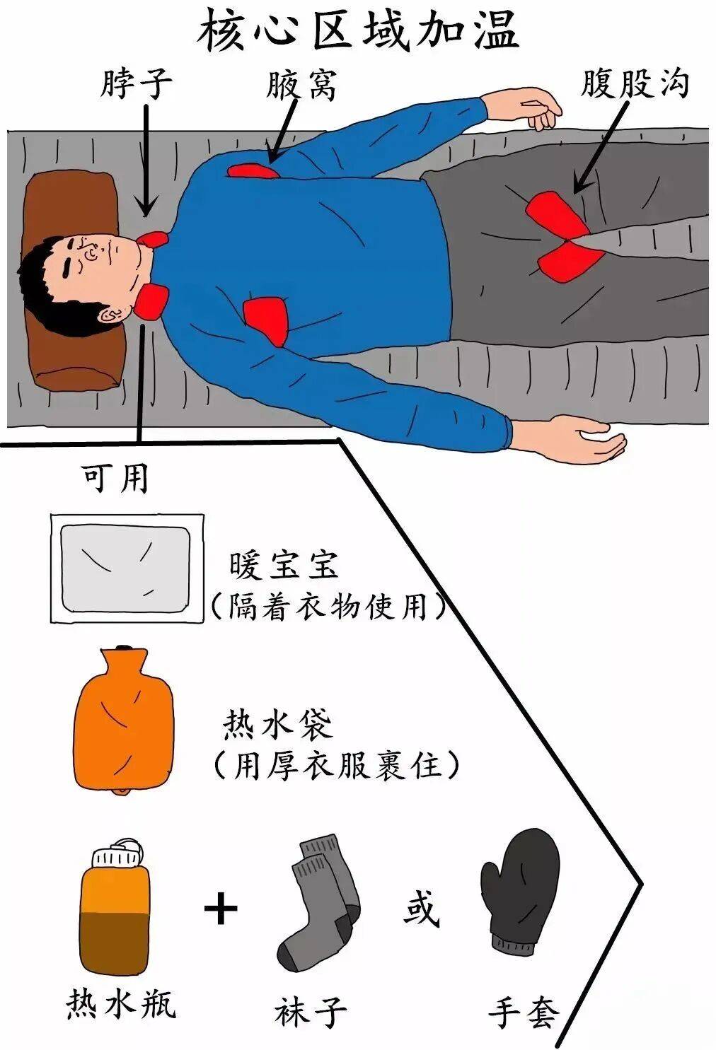 怎么开皇冠信用網会员_93岁老人进山失联怎么开皇冠信用網会员，两天后发现他倒挂在树杈上苦撑……