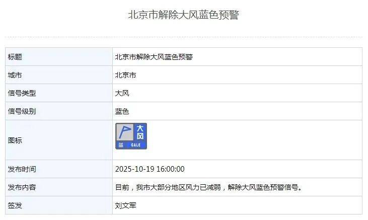 皇冠信用網会员注册网址_真冷皇冠信用網会员注册网址！北京会提前供暖吗？工作人员回应