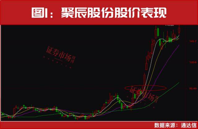 如何代理皇冠信用网
_又一个牛市重磅利好如何代理皇冠信用网
，终于来了！