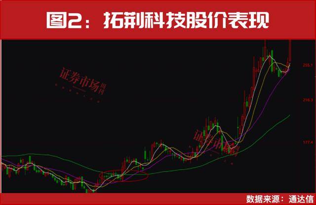 如何代理皇冠信用网
_又一个牛市重磅利好如何代理皇冠信用网
，终于来了！