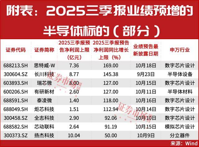 如何代理皇冠信用网
_又一个牛市重磅利好如何代理皇冠信用网
，终于来了！