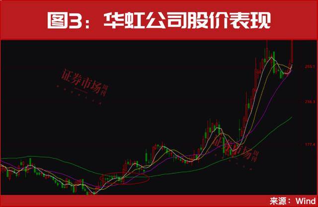 如何代理皇冠信用网
_又一个牛市重磅利好如何代理皇冠信用网
，终于来了！