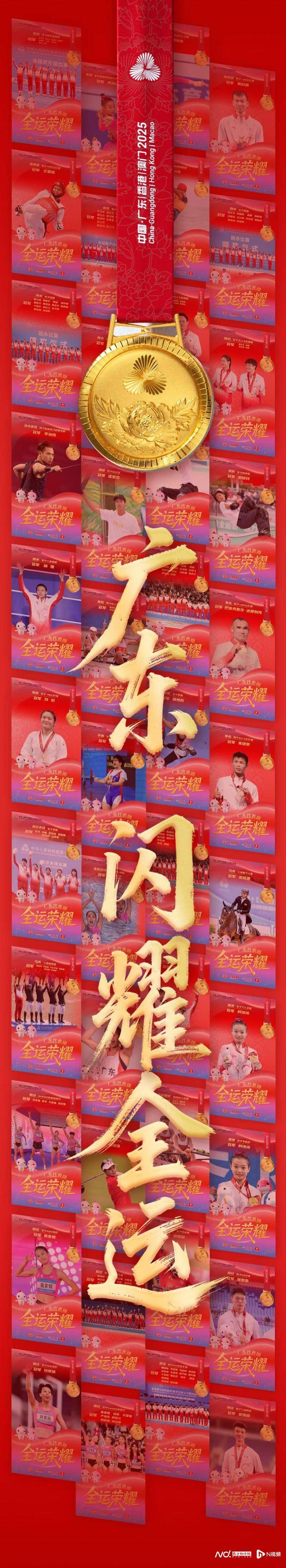 皇冠足球平台代理
_共获94金77银71铜皇冠足球平台代理
！广东体育十五运会成绩名列前茅