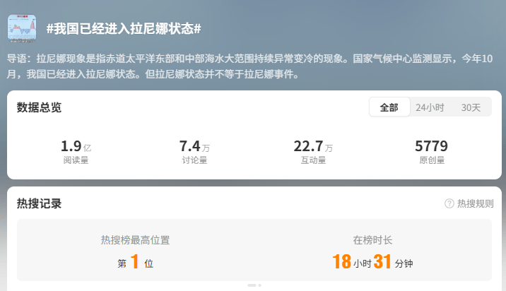 皇冠信用盘账号_我国已进入拉尼娜状态皇冠信用盘账号！四川今冬或“前暖后冷”