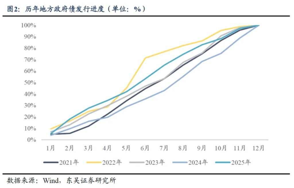皇冠信用盘代理_一季度会否出现降准降息皇冠信用盘代理？